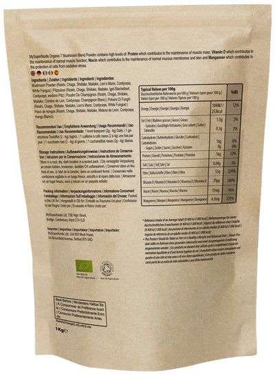 Organic Mushroom Blend Powder
