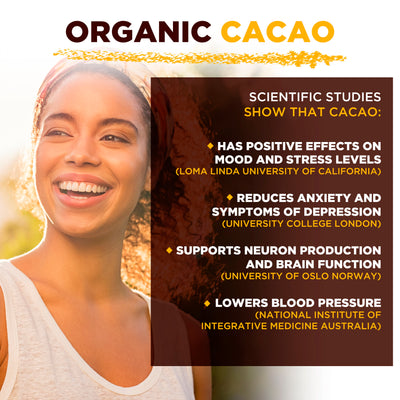 Organic Cacao Powder (1lb)