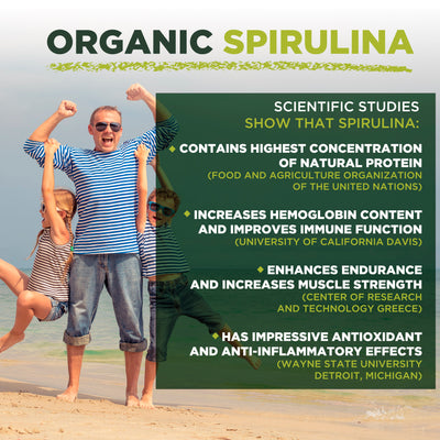 Organic Spirulina Powder (1lb)